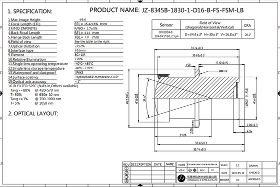 Alta RI % Lente de câmera ADAS de plástico para M12*P0.5 Ø16mm Tipo de interface